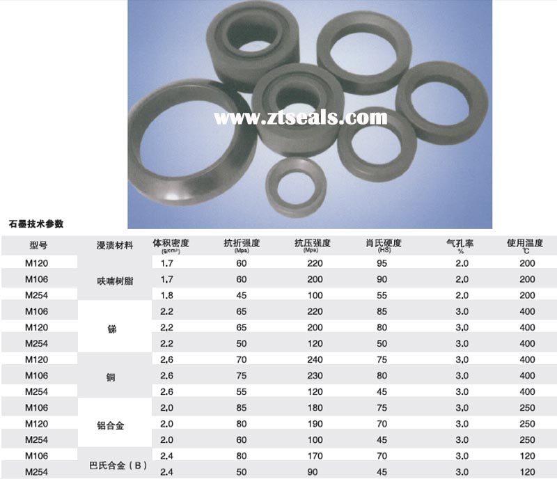 機(jī)械密封件