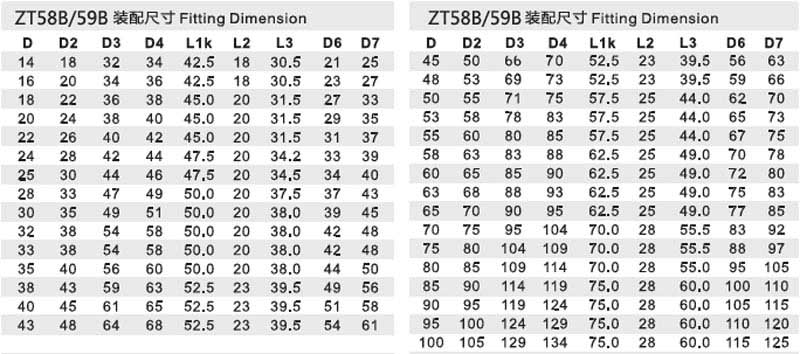 機械密封件